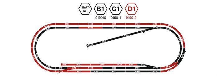 Fleischmann 919012 Gleisset D1
