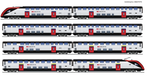 Roco 7710007, 8-tlg. Set: Fernverkehrs-Doppelstockzug RABe 502, SBB, kommende neuigkeiten 2024