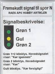 Modelleisenbahn N 3 Advanced Signal Grün/Gelb/Grün Baukasten