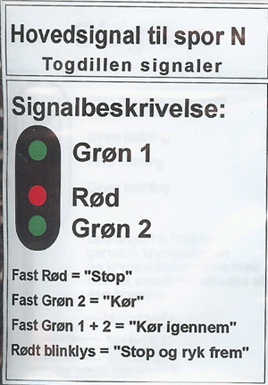 Modelleisenbahn N 5 Hauptsignal grün/rot/grün Baukasten