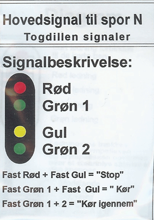 Modelleisenbahn N 6 Hauptsignal rot/grün/gelb/grün Baukasten