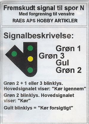 Modelleisenbahn N 7 V Advanced Signal Grün/Gelb/Grün-Baukasten