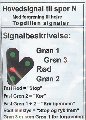 Modelleisenbahn N 8 H Hauptsignal grün/rot/grün Baukasten